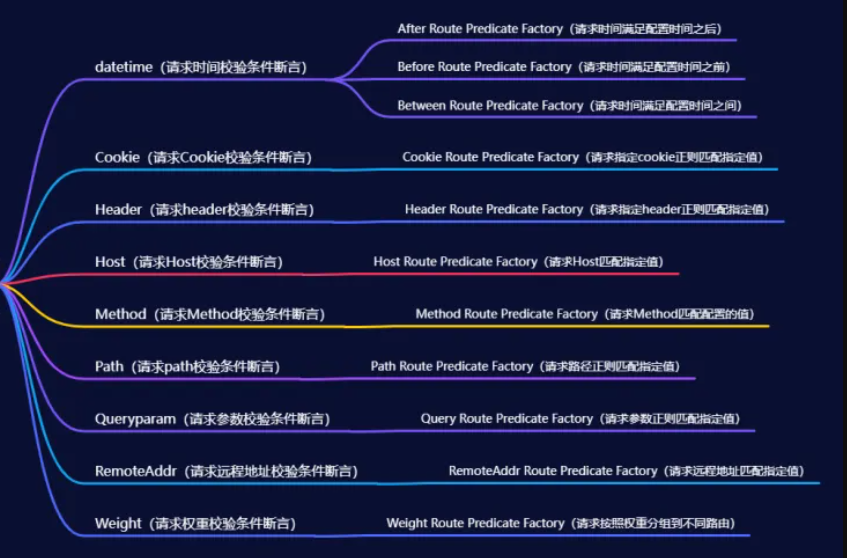 image-20250902161217293