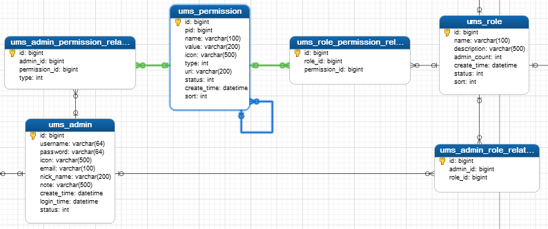 image-20220925111724175