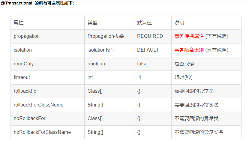 image-20221009222037746