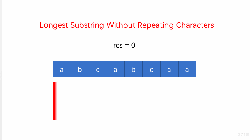 longest_substr_without_repeat_char